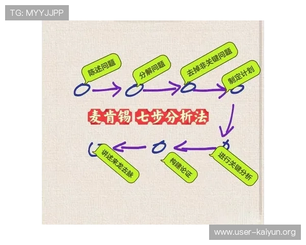 开云体育直播如何实现高清流畅观看体验提升用户满意度的实用技巧 开云体育直播如何实现高清流畅观看体验提升用户满意度的实用技巧