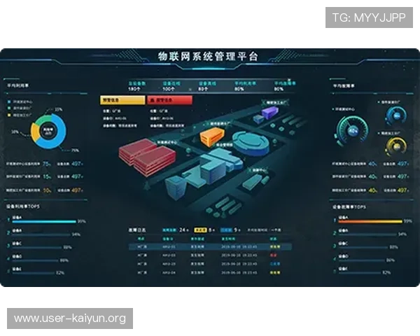 云开中国：探讨云技术如何助力中国制造业升级转型实现智能化生产与产业链优化