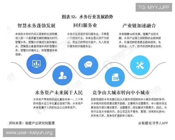 开云体育投注ac米兰赞助商w合作背景及未来发展趋势深度分析