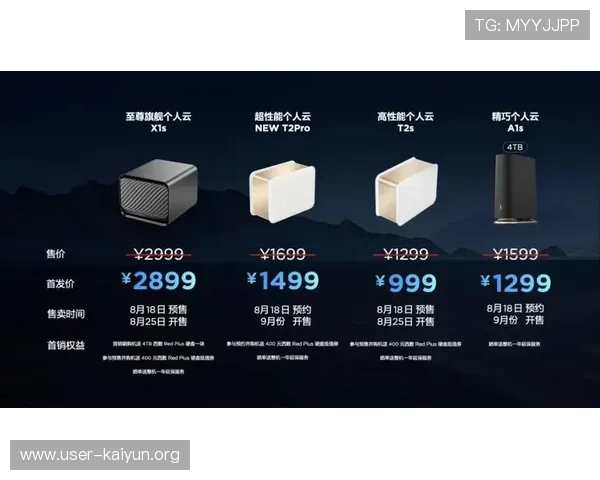 开云旗舰厅支付方式多样化保障资金安全实现快速便捷充值体验