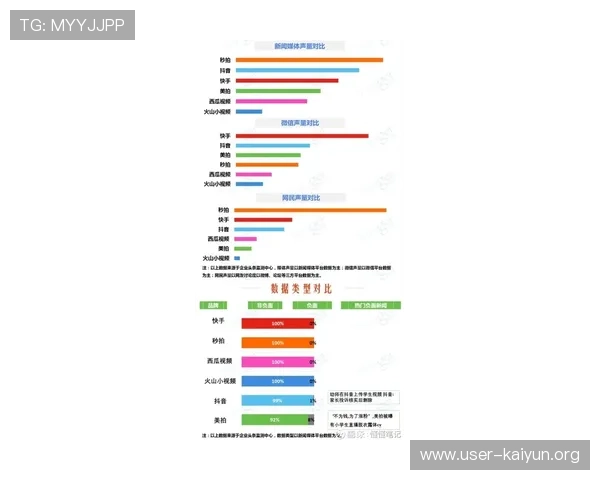 开云体育网址官方网站提供最新赛事资讯和全面体育直播服务,助你轻松掌握体育动态 开云体育网址官方网站提供最新赛事资讯和全面体育直播服务,助你轻松掌握体育动态